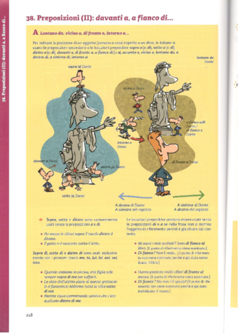 Preposizioni di luogo.pdf