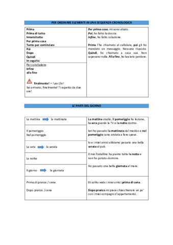 Tempo e cronologia.pdf