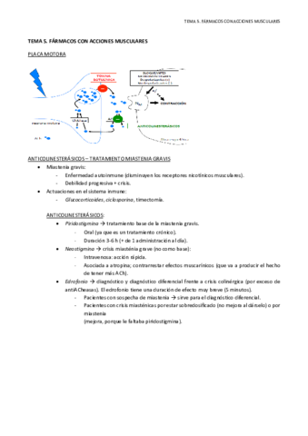 Tema 5. Fármacos con acciones musculares.pdf