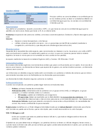 Tema 3 Conceptos basicos de calidad.pdf