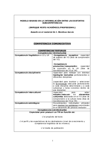 MODELO DE COMPETENCIA TRADUCTORA.pdf