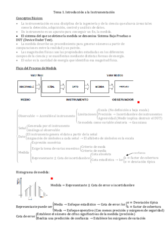 Tema 1. Introducción a la Instrumentación.pdf