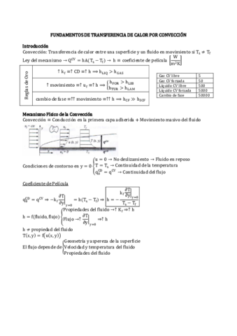 Tema 7. Fundamentos de Transferencia de Calor por Convección.pdf