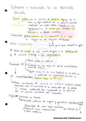 resumenes diseño comunicación_.pdf