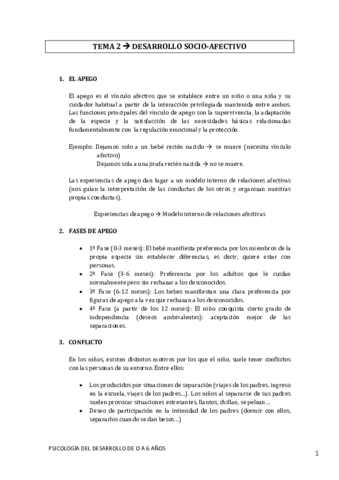 TEMA 2 DESARROLLO SOCIO-AFECTIVO.pdf
