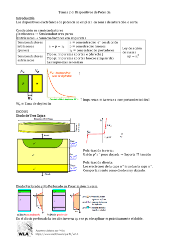Tema 2 y 3. Dispositivos de Potencia.pdf