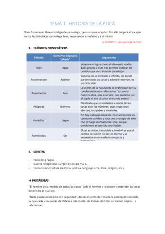 TEMA 1- ETICA.pdf