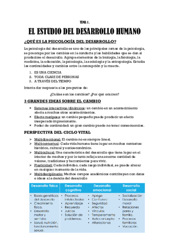TEMA 1 psico del desarrollo.pdf