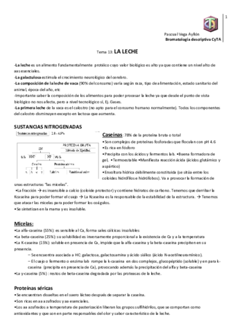 Tema 13 La leche.pdf