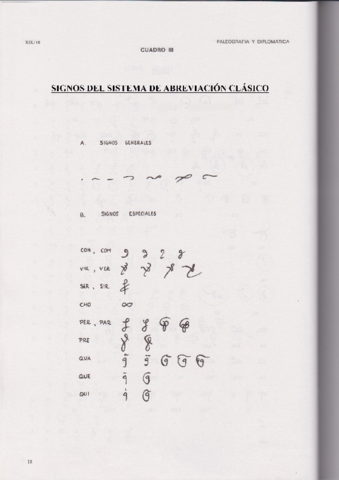 Signos de abreviación.pdf