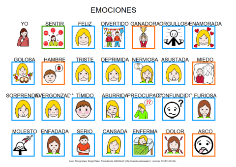 EMOCIONES .pdf