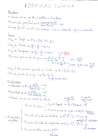 Fórmulas Química.pdf