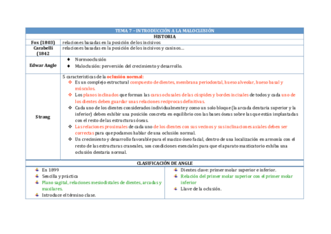 TEMA 7 – INTRODUCCIÓN A LA MALOCLUSIÓN.pdf
