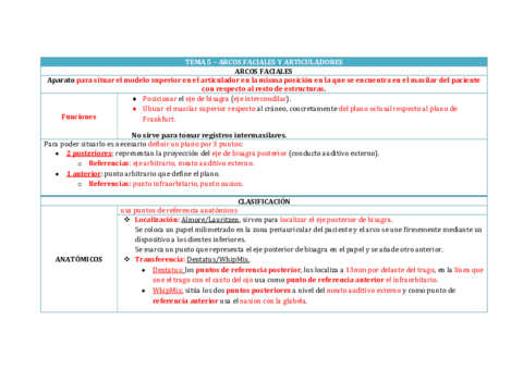 TEMA 5 _ ARCOS FACIALES Y ARTICULADORES[1].pdf