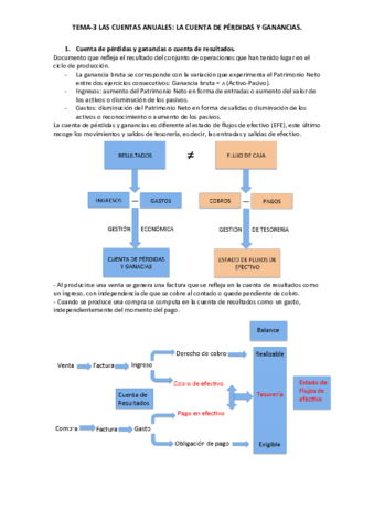 Tema 3.2 Cuentas.pdf