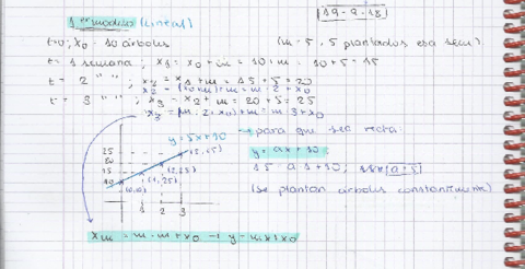 2. Modelo lineal y exponencial.pdf