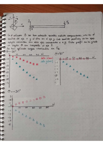 Examen prácticas.pdf