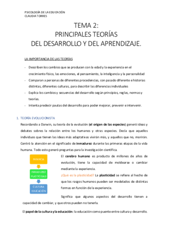 Tema 2 - Teorias de desarrollo y aprendizaje.pdf