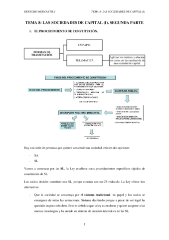 TEMA 8. LAS SOCIEDADES DE CAPITAL (I) SEGUNDA PARTE.pdf