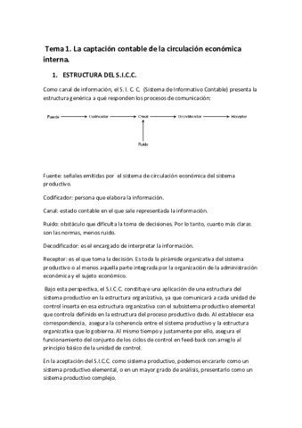 Tema 1 ACC.pdf