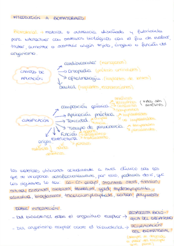 Apuntes temas Biomateriales.pdf