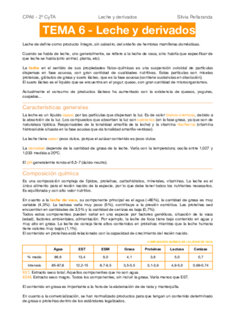T6 - Leche y derivados.pdf