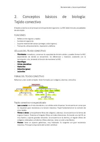 02.4 Conceptos básicos de biología. Tejido conectivo.pdf