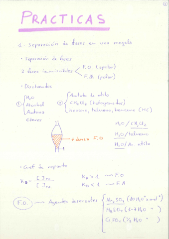 EQOiF  Pràctiques.pdf