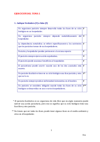 Ejercicios tema 1.pdf