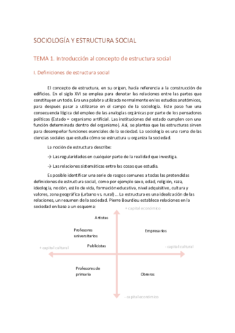 Tema 1. Introducción al concepto de estructura social.pdf
