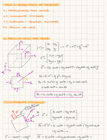 Tema 2_ estado plano de tensiones.pdf
