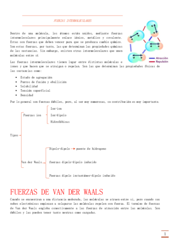 FUERZAS INTERMOLECULARES.pdf