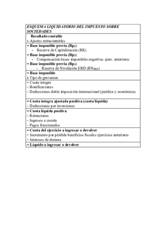 esquema-liquidaci-n-del-impuesto-sobre-sociedades-pdf
