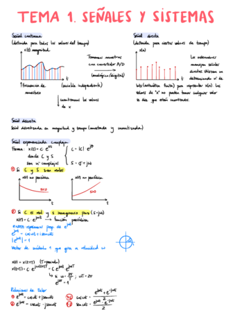 Electronica y Automatica tema 1.pdf