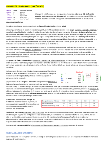 ELEMENTOS DEL GRUPO 15.pdf