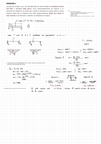 fatiga aulaglobal.pdf