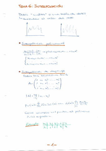 Tema 6-met.pdf