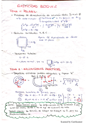 Elasticidad Aplicada.pdf