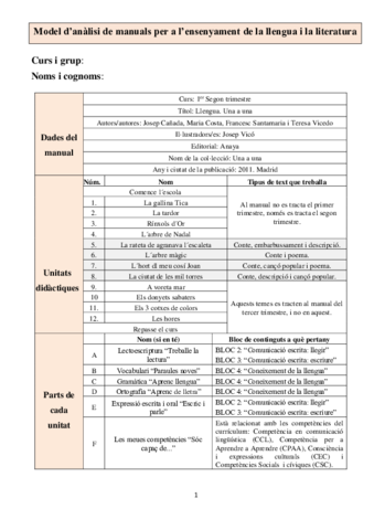 Fitxa manuals planificació.pdf