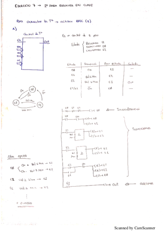 ALGUNOS EJ RESUELTOS.pdf