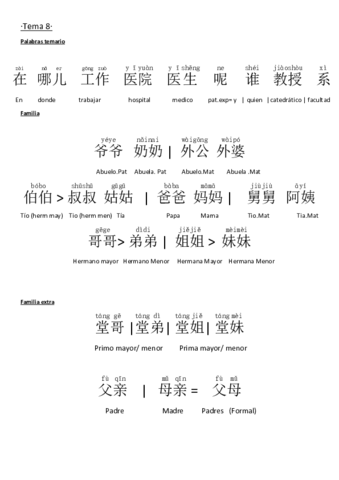 Tema 8 chino.pdf