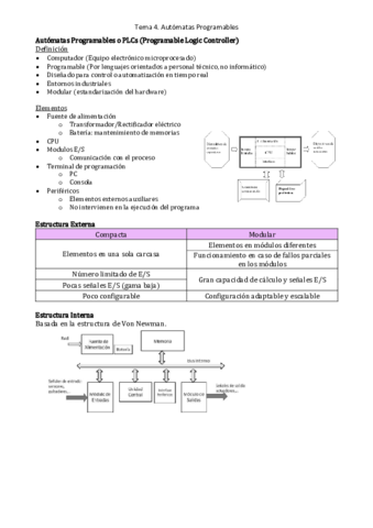 Tema 4. Autómatas Programables.pdf