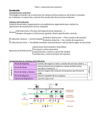 Tema 1. Automatización Industrial.pdf