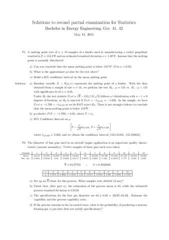exam 2 2015 sol.pdf