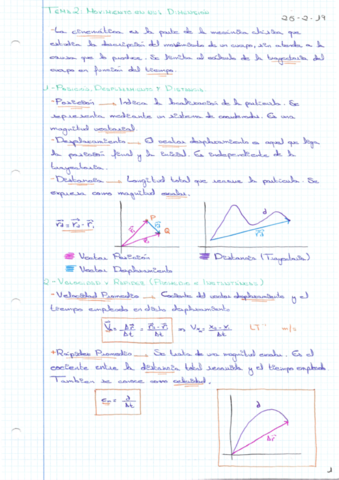 Apuntes T2 Física.pdf