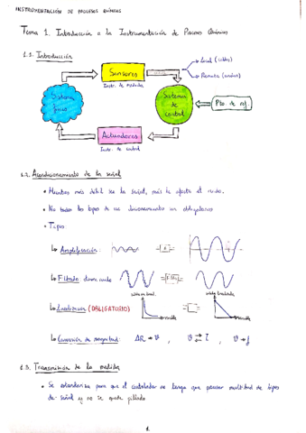 Tema 1. Introducción a la Instrumentación de Procesos Químicos.pdf