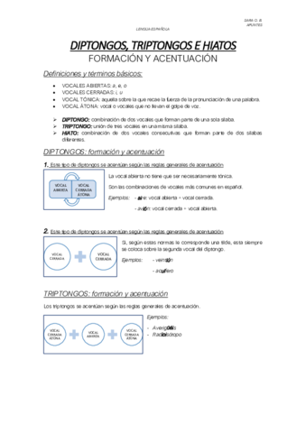 Diptongos- triptongos e hiatos; acentuación; reforma de la RAE.pdf
