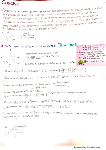 Ejercicios resueltos Coriolis.pdf