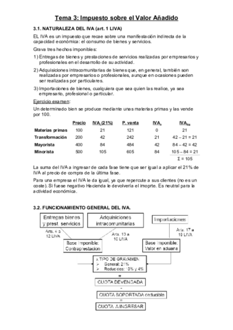 Tema 3 IVA.pdf