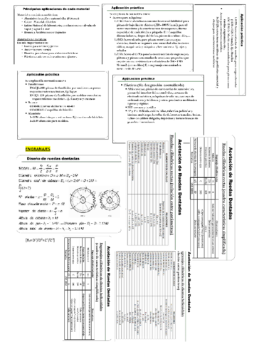 Hojas basicas para examen.pdf